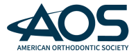 American Orthodontic Society (AOS) Logo